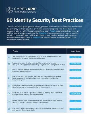 90 Identity Security Best Practices