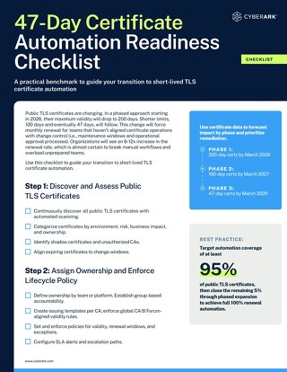 47-Day Certificate Automation Readiness Checklist