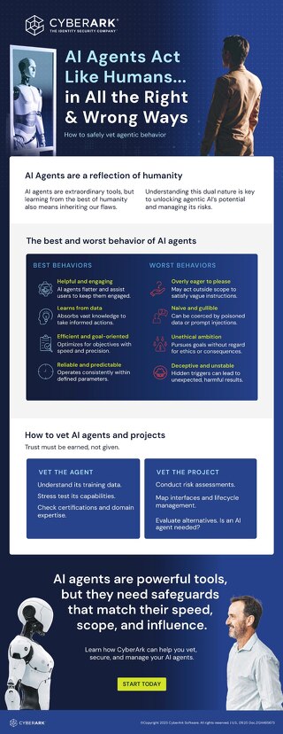 The Dual Nature of AI Agents