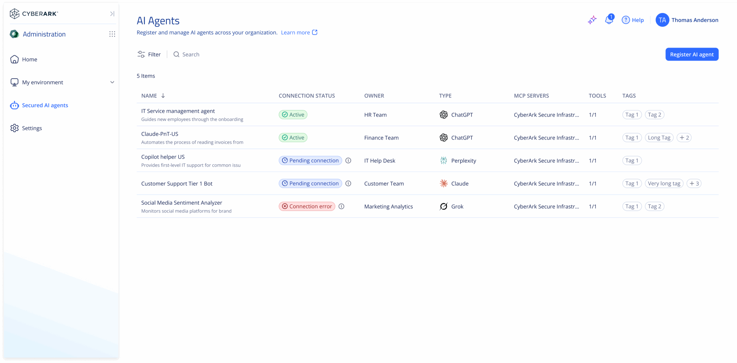 Agentic AI Inventory