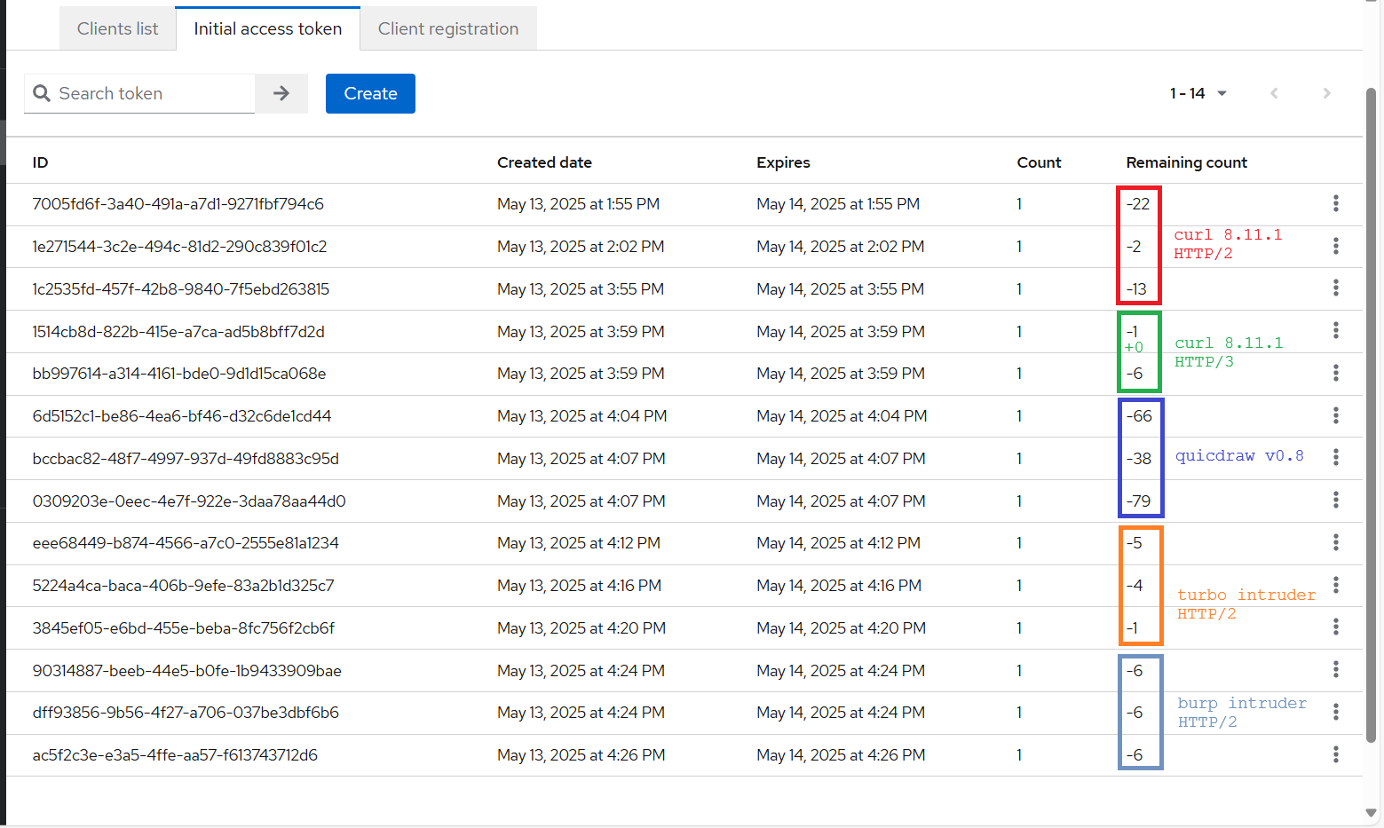QuicDraw Racing the Keycloak